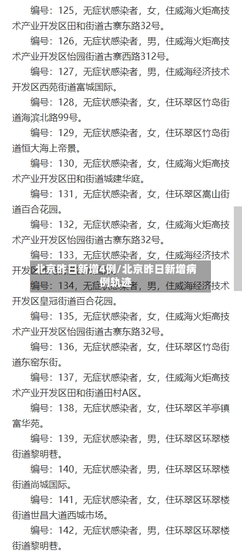 北京昨日新增4例/北京昨日新增病例轨迹-第2张图片