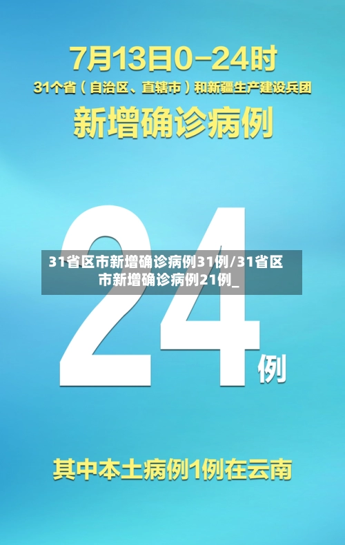 31省区市新增确诊病例31例/31省区市新增确诊病例21例_