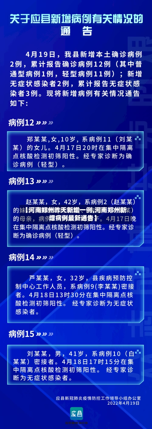 【河南郑州昨天新增一例,河南郑州新增病例最新通告】
