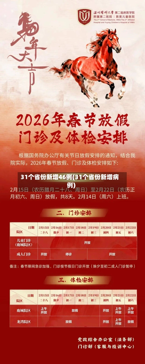 31个省份新增46例(31个省份新增病例)-第2张图片