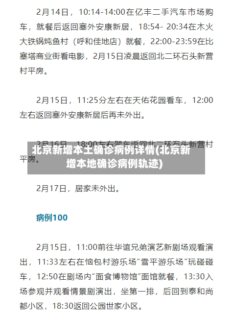 北京新增本土确诊病例详情(北京新增本地确诊病例轨迹)