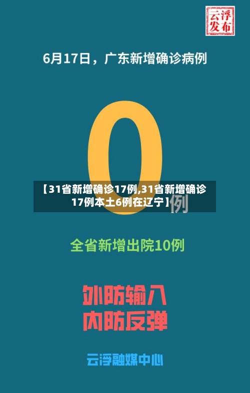 【31省新增确诊17例,31省新增确诊17例本土6例在辽宁】-第3张图片