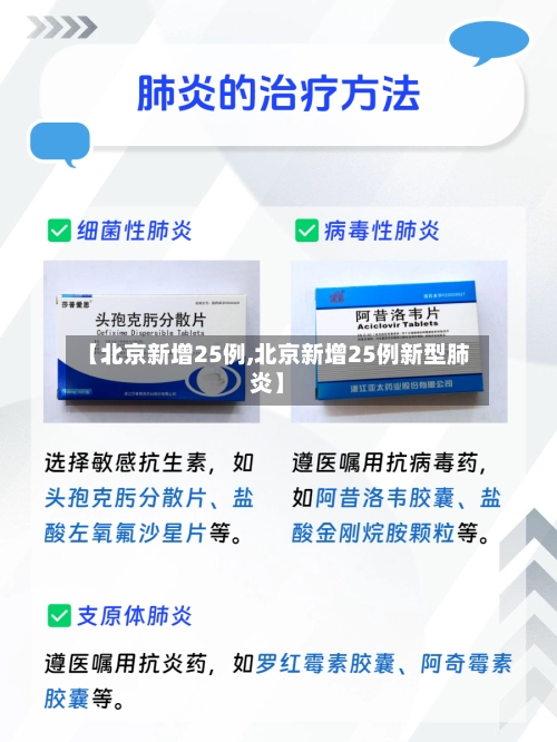 【北京新增25例,北京新增25例新型肺炎】